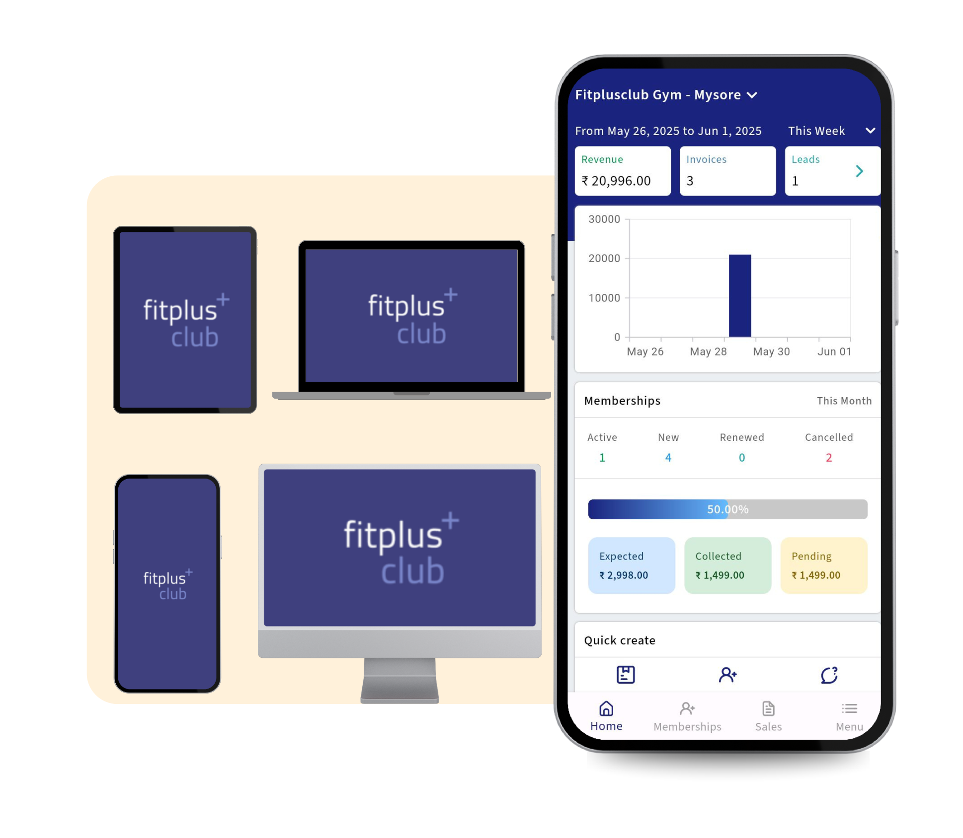 FitPlusClub fitness studio management software dashboard