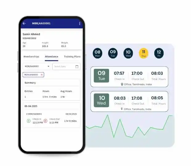 Ateendance Tracking